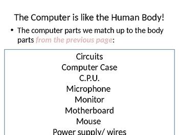 drawings human parts are similar to computer parts